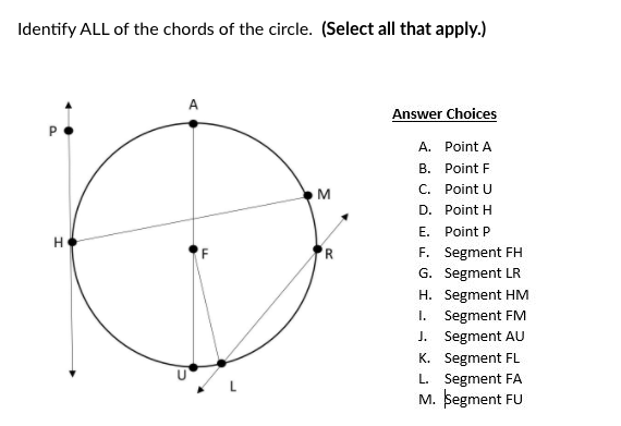 Identify ALL of the chords of the circle. (Select all that apply.)
Answer Choices
A. Point A
B. Point F
M
C. Point U
D. Point H
E. Point P
H.
R.
F. Segment FH
G. Segment LR
H. Segment HM
1. Segment FM
J. Segment AU
K. Segment FL
L. Segment FA
M. Segment FU
