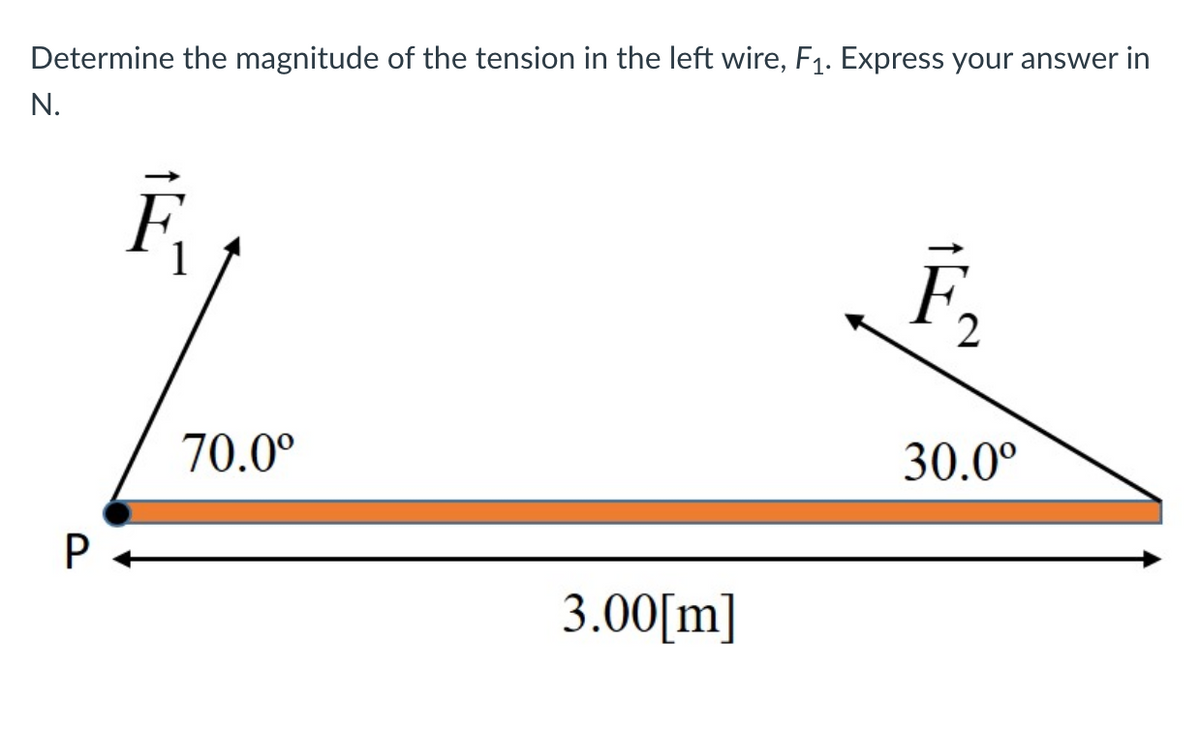 Determine the magnitude of the tension in the left wire, F1. Express your answer in
N.
F,
70.0°
30.0°
3.00[m]
