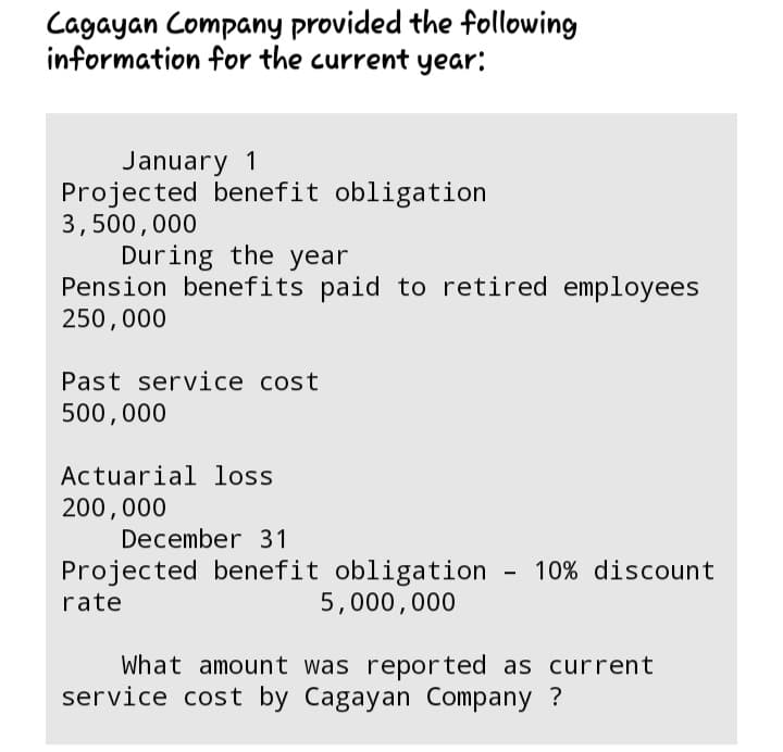 Cagayan Company provided the following
information for the current year:
January 1
Projected benefit obligation
3,500,000
During the year
Pension benefits paid to retired employees
250,000
Past service cost
500,000
Actuarial loss
200,000
December 31
Projected benefit obligation
5,000,000
10% discount
rate
What amount was reported as current
service cost by Cagayan Company ?

