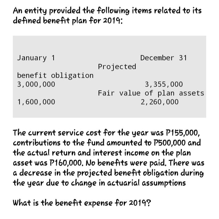 An entity provided the following items related to its
defined benefit plan for 2019:
January 1
December 31
Projected
benefit obligation
3,000,000
3,355,000
Fair value of plan assets
2,260,000
1,600,000
The current service cost for the year was P155,000,
contributions to the fund amounted to P500,000 and
the actual return and interest income on the plan
asset was P160,000, No benefits were paid, There was
a decrease in the projected benefit obligation during
the year due to change in actuarial assumptions
What is the benefit expense for 2019?
