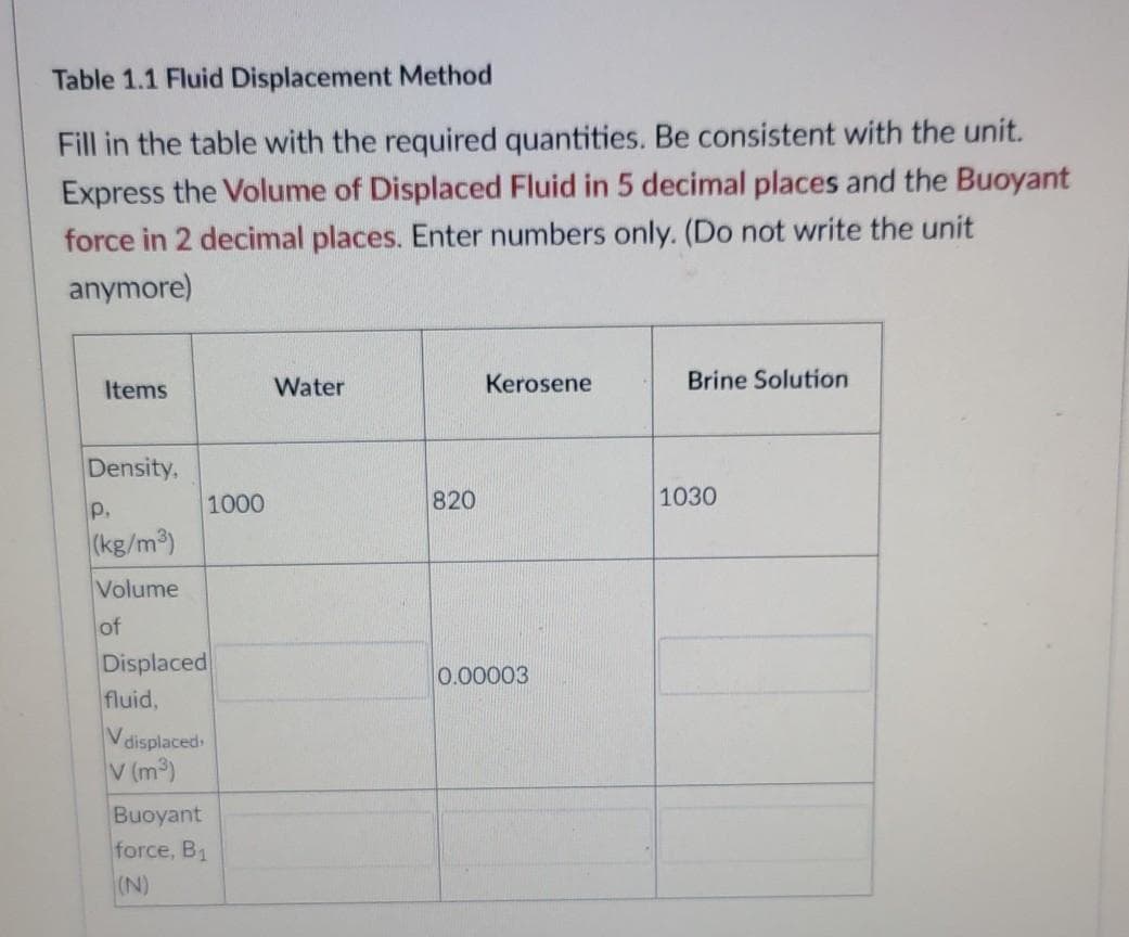 Table 1.1 Fluid Displacement Method
Fill in the table with the required quantities. Be consistent with the unit.
Express the Volume of Displaced Fluid in 5 decimal places and the Buoyant
force in 2 decimal places. Enter numbers only. (Do not write the unit
anymore)
Items
Water
Kerosene
Brine Solution
Density,
1000
820
1030
P.
(kg/m3)
Volume
Displaced
fluid,
V displaced
V (m³)
0.00003
Buoyant
force, B1
(N)
of
