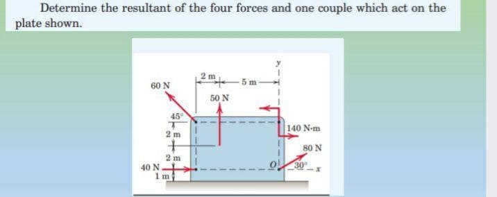 Determine the resultant of the four forces and one couple which act on the
plate shown.
2 m
5 m
60 N
50 N
45°
140 N-m
2 m
80 N
2 m
40 N-
1m
o 30
