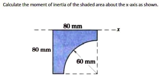 Calculate the moment of inertia of the shaded area about the x-axis as shown.
80 mm
80 mm
60 mm