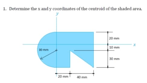 1. Determine the x and y coordinates of the centroid of the shaded area.
20 mm
10 mm
30 mm
30 mm
20 mm
40 mm
