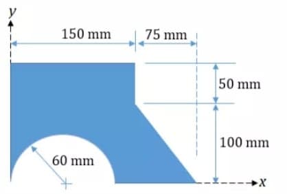 150 mm
75 mm
50 mm
100 mm
60 mm
---→X
