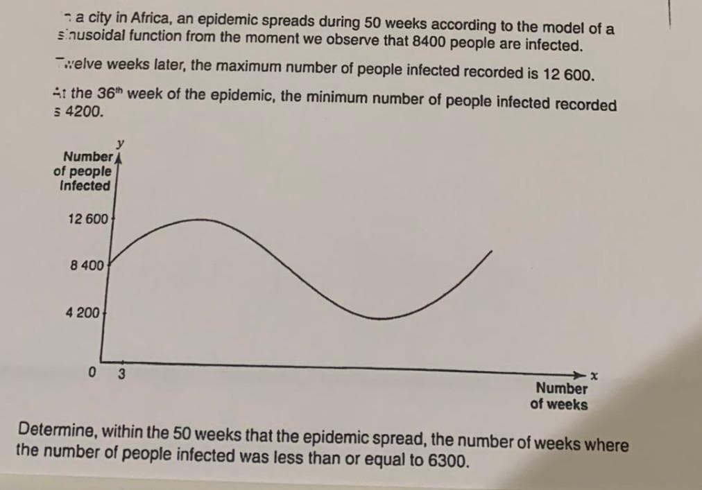 a city in Africa, an epidemic spreads during 50 weeks according to the model of a
sinusoidal function from the moment we observe that 8400 people are infected.
Twelve weeks later, the maximum number of people infected recorded is 12 600.
At the 36th week of the epidemic, the minimum number of people infected recorded
s 4200.
Number
of people
Infected
12 600
8 400
4 200
y
0 3
Number
of weeks
x
Determine, within the 50 weeks that the epidemic spread, the number of weeks where
the number of people infected was less than or equal to 6300.