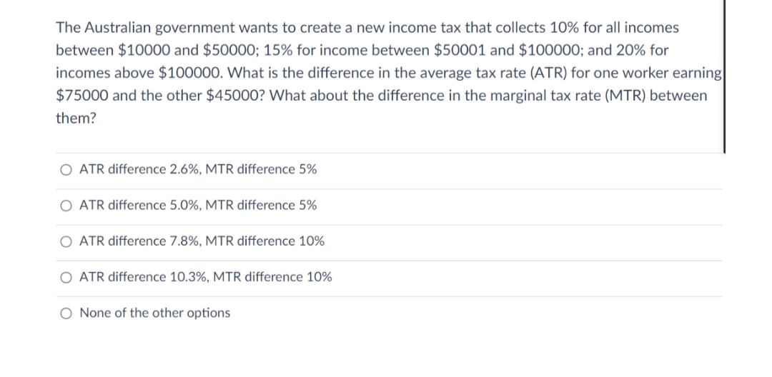 The Australian government wants to create a new income tax that collects 10% for all incomes
between $10000 and $50000; 15% for income between $50001 and $100000; and 20% for
incomes above $100000. What is the difference in the average tax rate (ATR) for one worker earning
$75000 and the other $45000? What about the difference in the marginal tax rate (MTR) between
them?
O ATR difference 2.6%, MTR difference 5%
ATR difference 5.0%, MTR difference 5%
O ATR difference 7.8%, MTR difference 10%
O ATR difference 10.3%, MTR difference 10%
O None of the other options
