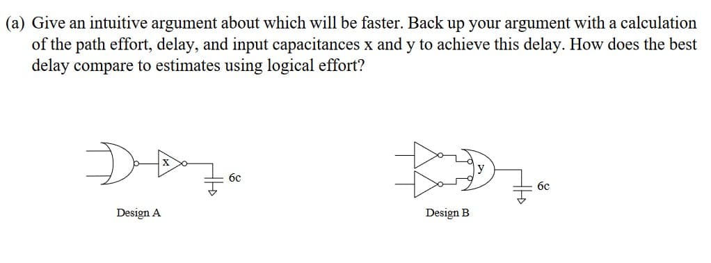 (a) Give an intuitive argument about which will be faster. Back up your argument with a calculation
of the path effort, delay, and input capacitances x and y to achieve this delay. How does the best
delay compare to estimates using logical effort?
D7.
Design A
6c
Design B
6c