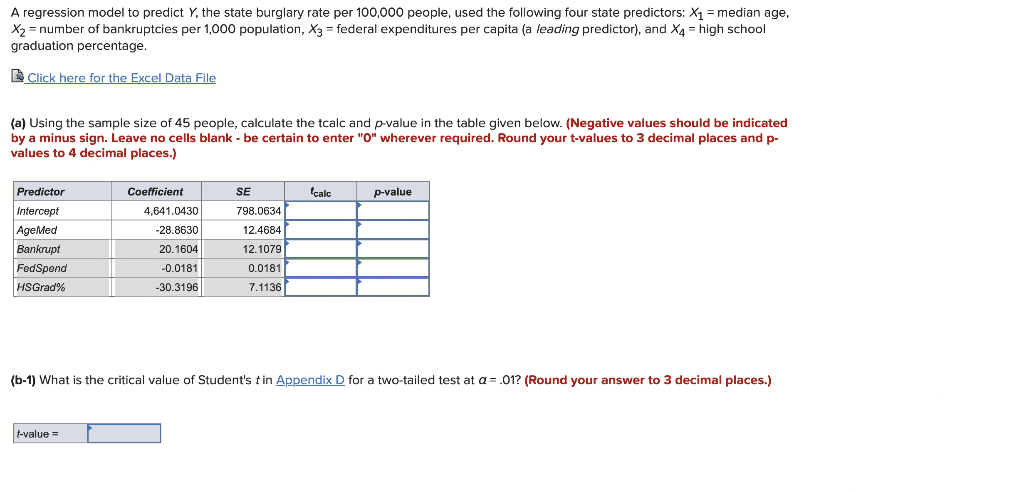 A regression model to predict Y, the state burglary rate per 100,000 people, used the following four state predictors: X1 = median age,
X2 = number of bankruptcies per 1,000 population, X3 = federal expenditures per capita (a leading predictor), and X4 = high school
graduation percentage.
Click here for the Excel Data File
(a) Using the sample size of 45 people, calculate the tcalc and p-value in the table given below. (Negative values should be indicated
by a minus sign. Leave no cells blank - be certain to enter "0" wherever required. Round your t-values to 3 decimal places and p-
values to 4 decimal places.)
Predictor
Intercept
AgeMed
Coefficient
SE
tcalc
p-value
4,641.0430
798.0634
-28.8630
12.4684
Bankrupt
20.1604
12.1079
FedSpend
HSGrad%
-0.0181
0.0181
-30.3196
7.1136
(b-1) What is the critical value of Student's tin Appendix D for a two-tailed test at a = .01? (Round your answer to 3 decimal places.)
-value =
