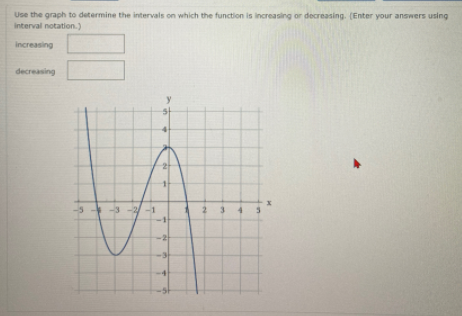 Use the graph to determine the intervals on which the function is increasing or decreasing. (Enter your answers using
Interval notation.)
Increasing
decreasing
y
st
-3-2 -1
3
-2
