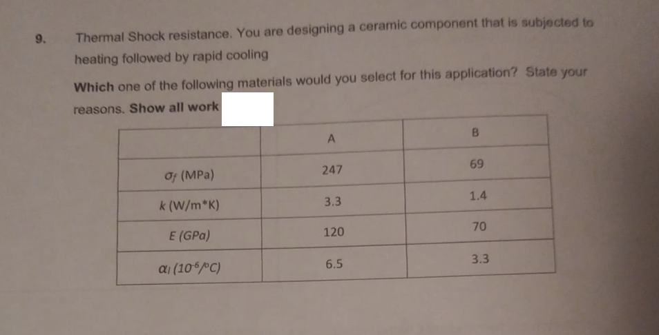 9.
Thermal Shock resistance. You are designing a ceramic component that is subjected to
heating followed by rapid cooling
Which one of the following materials would you select for this application? State your
reasons. Show all work
B.
of (MPa)
247
69
1.4
k (W/m*K)
3.3
E (GPa)
120
70
3.3
aj (10/C)
6.5
