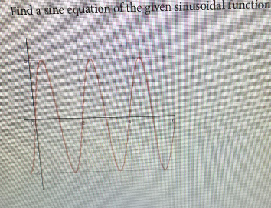 Find a sine equation of the given sinusoidal function
