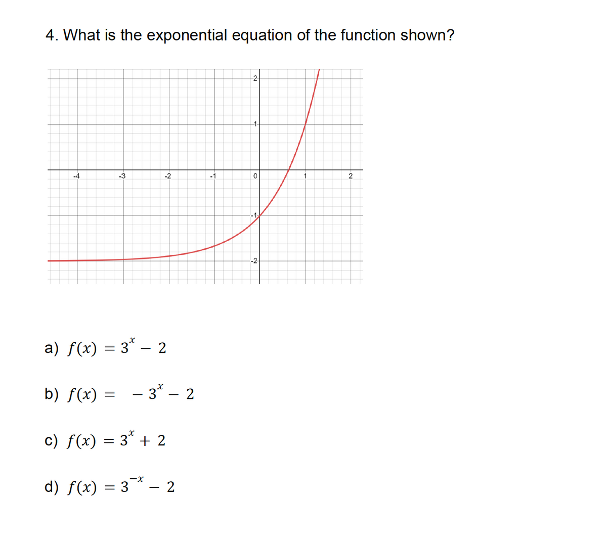 4. What is the exponential equation of the function shown?
-4
-3
-2
a) ƒ(x) = 3ª − 2
b) f(x)=3* - 2
c) f(x) = 3* + 2
-X
d) ƒ(x) = 3¯ª - 2
-1
2
-1.
0
-1.
-2-
2