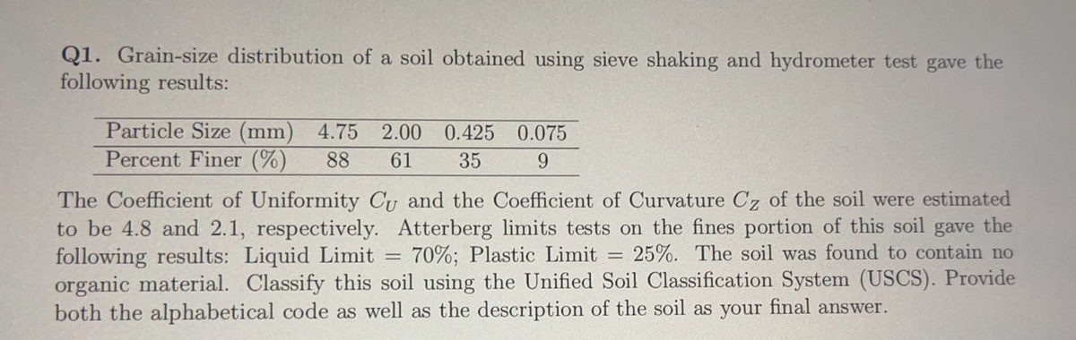 Q1. Grain-size distribution of a soil obtained using sieve shaking and hydrometer test gave the
following results:
Particle Size (mm) 4.75
Percent Finer (%)
2.00 0.425
0.075
88
61
35
9
The Coefficient of Uniformity Cy and the Coefficient of Curvature Cz of the soil were estimated
to be 4.8 and 2.1, respectively. Atterberg limits tests on the fines portion of this soil gave the
following results: Liquid Limit = 70%; Plastic Limit = 25%. The soil was found to contain no
organic material. Classify this soil using the Unified Soil Classification System (USCS). Provide
both the alphabetical code as well as the description of the soil as your final answer.
