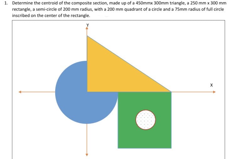 1. Determine the centroid of the composite section, made up of a 450mmx 300mm triangle, a 250 mm x 300 mm
rectangle, a semi-circle of 200 mm radius, with a 200 mm quadrant of a circle and a 75mm radius of full circle
inscribed on the center of the rectangle.
Y
X

