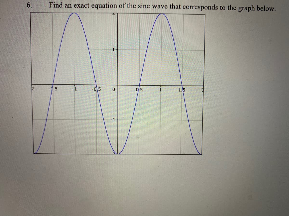 6.
Find an exact equation of the sine wave that corresponds to the graph below.
-1.5
-1
-이15
0.5
1
1.5
