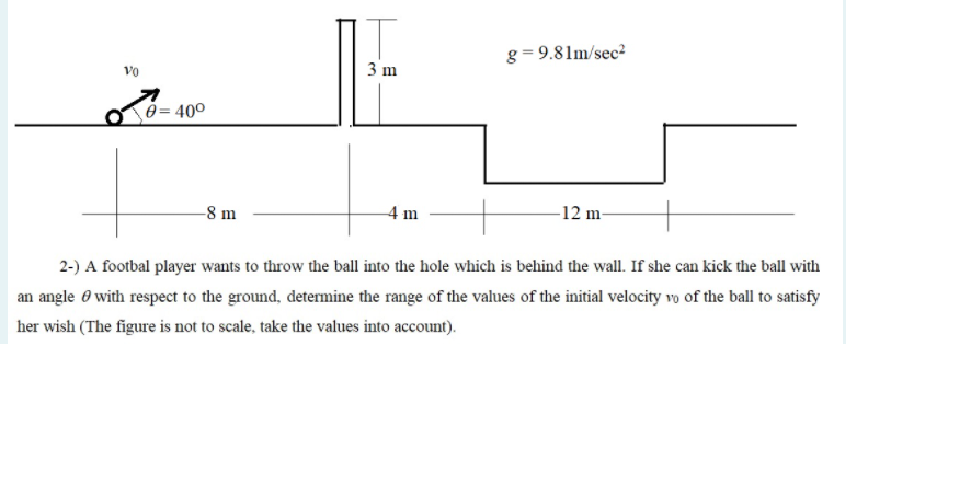 g = 9.81m/sec?
3 m
Vo
0= 40°
-8 m
4 m
-12 m-
2-) A footbal player wants to throw the ball into the hole which is behind the wall. If she can kick the ball with
an angle 0 with respect to the ground, determine the range of the values of the initial velocity vo of the ball to satisfy
her wish (The figure is not to scale, take the values into account).
