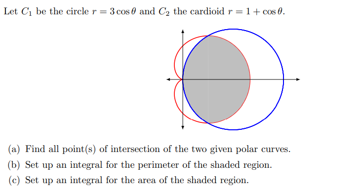 Let C₁ be the circle r = 3 cos 0 and C₂ the cardioid r = 1 + cos 0.
O
(a) Find all point(s) of intersection of the two given polar curves.
(b) Set up an integral for the perimeter of the shaded region.
(c) Set up an integral for the area of the shaded region.