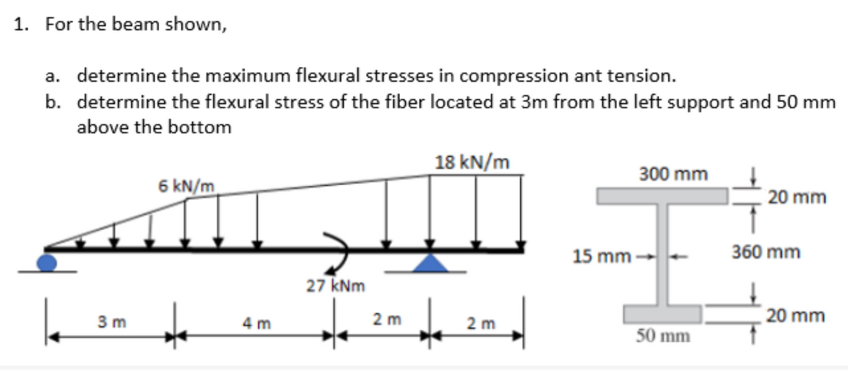 1. For the beam shown,
a. determine the maximum flexural stresses in compression ant tension.
b. determine the flexural stress of the fiber located at 3m from the left support and 50 mm
above the bottom
18 kN/m
300 mm
6 kN/m
20 mm
27 kNm
+
2m
3m
4 m
2m
15 mm-
50 mm
360 mm
20 mm