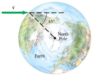 45°
North
Pole
Earth
