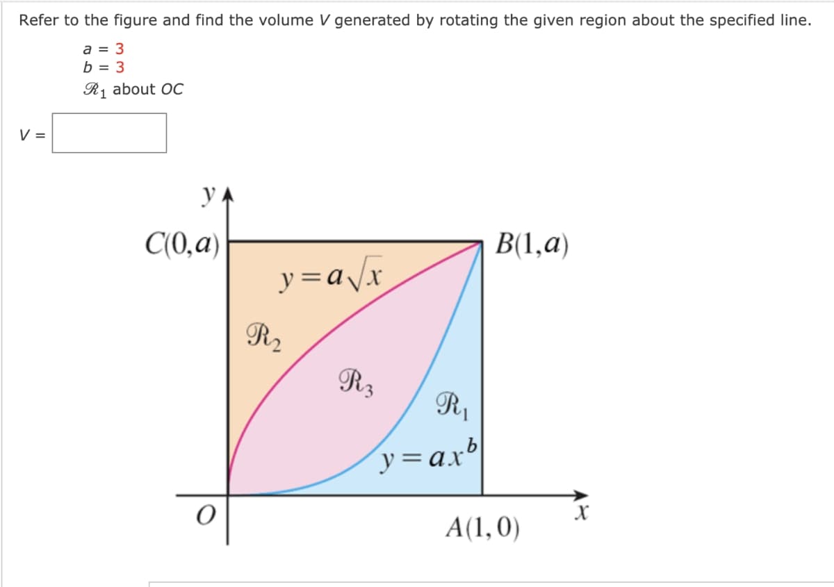 Refer to the figure and find the volume V generated by rotating the given region about the specified line.
a = 3
b = 3
R1 about OC
V =
yA
C(0,a)
B(1,a)
y=a/x
R2
R3
R1
y=ax
А(1,0)

