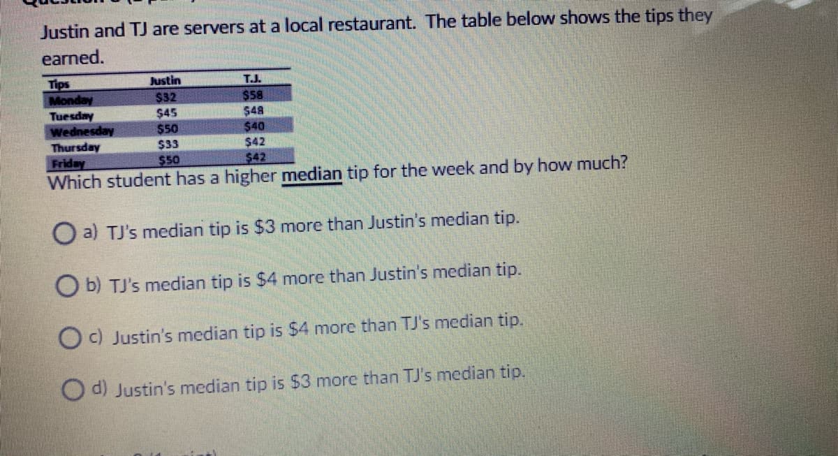 Justin and TJ are servers at a local restaurant. The table below shows the tips they
earned.
Tips
Monday
Tuesday
Wednesday
Thursday
Friday
Justin
$32
$45
$50
TJ.
$58
$48
$40
$33
$42
$50
$42
Which student has a higher median tip for the week and by how much?
O a) TJ's median tip is $3 more than Justin's median tip.
O b) TJ's median tip is $4 more than Justin's median tip.
O c) Justin's median tip is $4 more than TJ's median tip.
d) Justin's median tip is $3 more than TJ's median tip.
