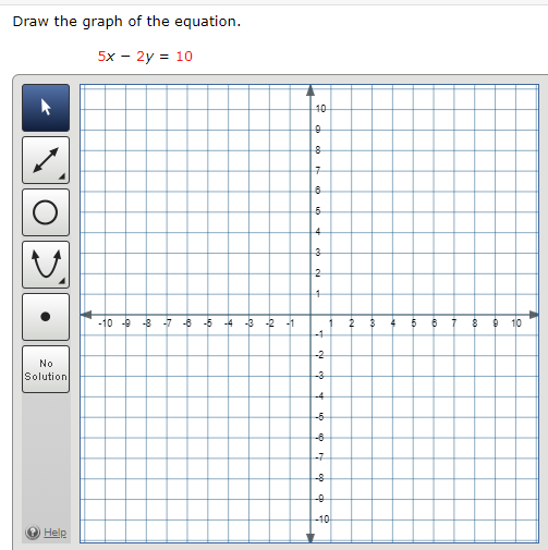 Draw the graph of the equation.
5x - 2y = 10
●
No
Solution
Help
-10-9-8-7-8-5 -4 -3 -2 -1
10
d
8
7
8
5
4
cocu
3
2
4
-4
+
10
-6
-7
-0
-10
1
2
3
4
5
6
7
8
9 10