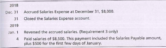 2018
Dec. 31 Accrued Salaries Expense at December 31, $8,000.
31
Closed the Salaries Expense account.
2019
Jan. 1
Reversed the accrued salaries. (Requirement 3 only)
4 Paid salaries of $8,500. This payment included the Salaries Payable amount,
plus $500 for the first few days of January.
