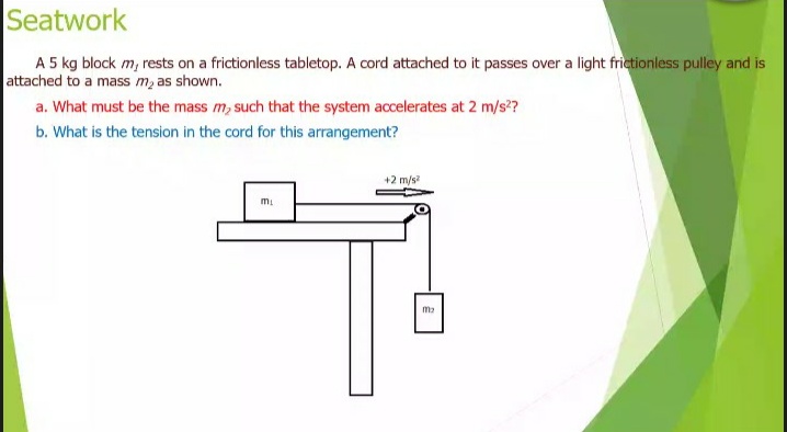 Seatwork
A 5 kg block m, rests on a frictionless tabletop. A cord attached to it passes over a light frictionless pulley and is
attached to a mass m, as shown.
a. What must be the mass m, such that the system accelerates at 2 m/s??
b. What is the tension in the cord for this arrangement?
+2 m/s
mi
ma

