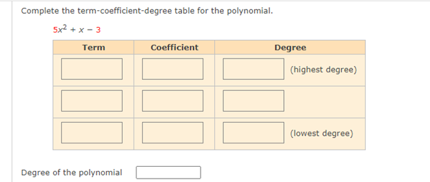 Complete the term-coefficient-degree table for the polynomial.
5x2 + x - 3
Term
Coefficient
Degree
(highest degree)
(lowest degree)
Degree of the polynomial
