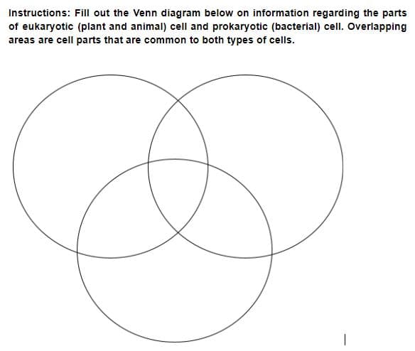 Instructions: Fill out the Venn diagram below on information regarding the parts
of eukaryotic (plant and animal) cell and prokaryotic (bacterial) cell. Overlapping
areas are cell parts that are common to both types of cells.
