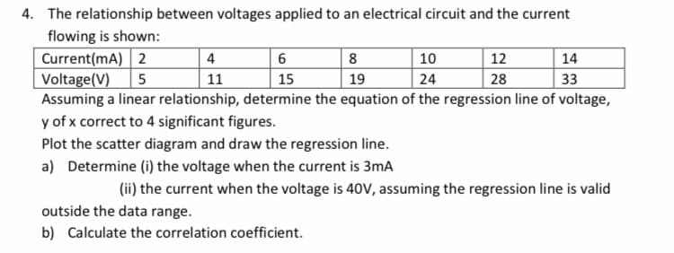 4. The relationship between voltages applied to an electrical circuit and the current
flowing is shown:
Current(mA) 2
Voltage(V)
Assuming a linear relationship, determine the equation of the regression line of voltage,
y of x correct to 4 significant figures.
4
6
8
10
12
14
5
11
15
19
24
28
33
Plot the scatter diagram and draw the regression line.
a) Determine (i) the voltage when the current is 3mA
(ii) the current when the voltage is 40V, assuming the regression line is valid
outside the data range.
b) Calculate the correlation coefficient.
