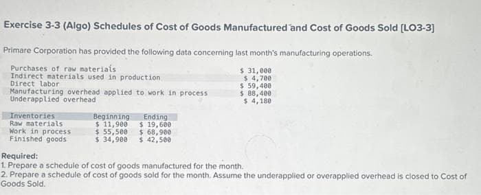Exercise 3-3 (Algo) Schedules of Cost of Goods Manufactured and Cost of Goods Sold [LO3-3]
Primare Corporation has provided the following data concerning last month's manufacturing operations.
Purchases of raw materials
Indirect materials used in production
Direct labor
Manufacturing overhead applied to work in process
Underapplied overhead
Inventories
Raw materials
Work in process
Finished goods
Beginning
$ 11,900
$ 55,500
$ 34,900
Ending
$ 19,600
$ 68,900
$ 42,500
$ 31,000
$4,700
$ 59,400
88,400
$ 4,180
$
Required:
1. Prepare a schedule of cost of goods manufactured for the month.
2. Prepare a schedule of cost of goods sold for the month. Assume the underapplied or overapplied overhead is closed to Cost of
Goods Sold.