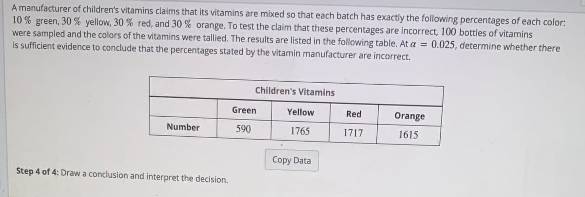 A manufacturer of children's vitamins claims that its vitamins are mixed so that each batch has exactly the following percentages of each color:
10 % green, 30 % yellow, 30 % red, and 30 % orange. To test the claim that these percentages are incorrect, 100 bottles of vitamins
were sampled and the colors of the vitamins were tallied. The results are listed in the following table. At a = 0.025, determine whether there
is sufficient evidence to conclude that the percentages stated by the vitamin manufacturer are incorrect.
Children's Vitamins
Green
Yellow
Red
Orange
Number
590
1765
1717
1615
Copy Data
Step 4 of 4: Draw a conclusion and interpret the decision.
