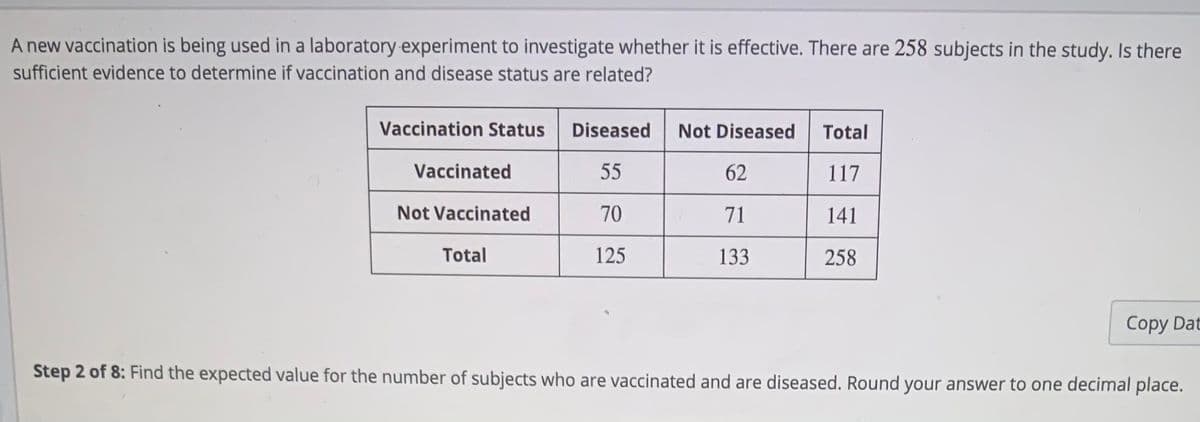 A new vaccination is being used in a laboratory experiment to investigate whether it is effective. There are 258 subjects in the study. Is there
sufficient evidence to determine if vaccination and disease status are related?
Vaccination Status
Diseased
Not Diseased
Total
Vaccinated
55
62
117
Not Vaccinated
70
71
141
Total
125
133
258
Copy Dat
Step 2 of 8: Find the expected value for the number of subjects who are vaccinated and are diseased. Round your answer to one decimal place.
