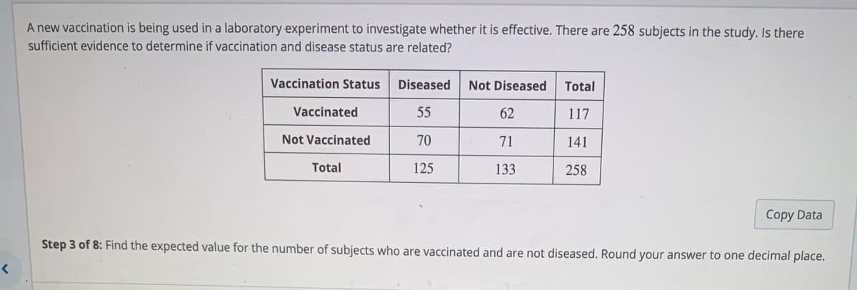 A new vaccination is being used in a laboratory experiment to investigate whether it is effective. There are 258 subjects in the study. Is there
sufficient evidence to determine if vaccination and disease status are related?
Vaccination Status
Diseased
Not Diseased
Total
Vaccinated
55
62
117
Not Vaccinated
70
71
141
Total
125
133
258
Copy Data
Step 3 of 8: Find the expected value for the number of subjects who are vaccinated and are not diseased. Round your answer to one decimal place.
