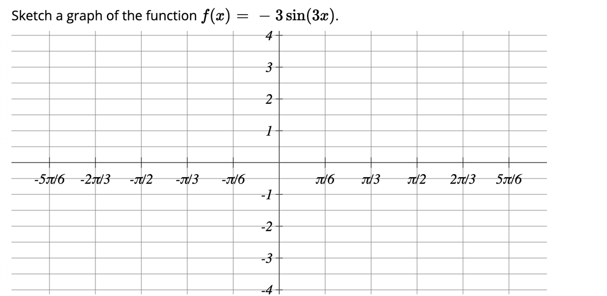 Sketch a graph of the function f(x) :
= - 3 sin(3x).
4
-516 -2/3
-T/2
-/3
-/6
T/3
2/3
5/6
-2
-3
-4
