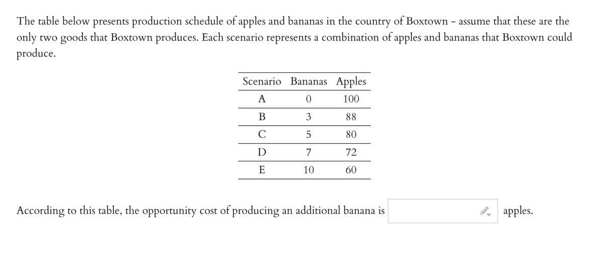 The table below presents production schedule of apples and bananas in the country of Boxtown - assume that these are the
only two goods that Boxtown produces. Each scenario represents a combination of apples and bananas that Boxtown could
produce.
Scenario Bananas Apples
A
0
100
3
88
5
80
7
72
10
60
B
CDE
According to this table, the opportunity cost of producing an additional banana is
apples.