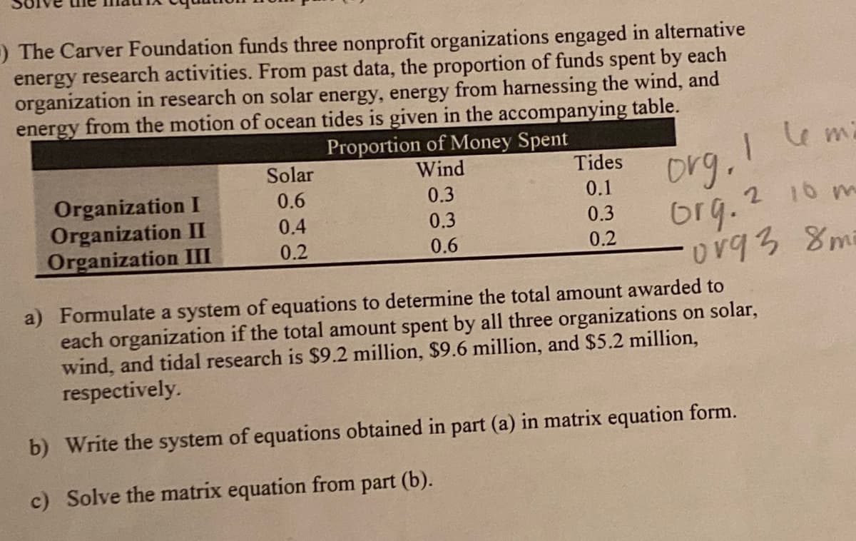 ) The Carver Foundation funds three nonprofit organizations engaged in alternative
energy research activities. From past data, the proportion of funds spent by each
organization in research on solar energy, energy from harnessing the wind, and
energy from the motion of ocean tides is given in the accompanying table.
Proportion of Money Spent
Wind
Solar
Tides
0.1
org,I emi
Organization I
Organization I
Organization III
0.6
0.3
2 10 m
org.?
or93 8mi
0.4
0.3
0.3
0.2
0.6
0.2
a) Formulate a system of equations to determine the total amount awarded to
each organization if the total amount spent by all three organizations on solar,
wind, and tidal research is $9.2 million, $9.6 million, and $5.2 million,
respectively.
b) Write the system of equations obtained in part (a) in matrix equation form.
c) Solve the matrix equation from part (b).
