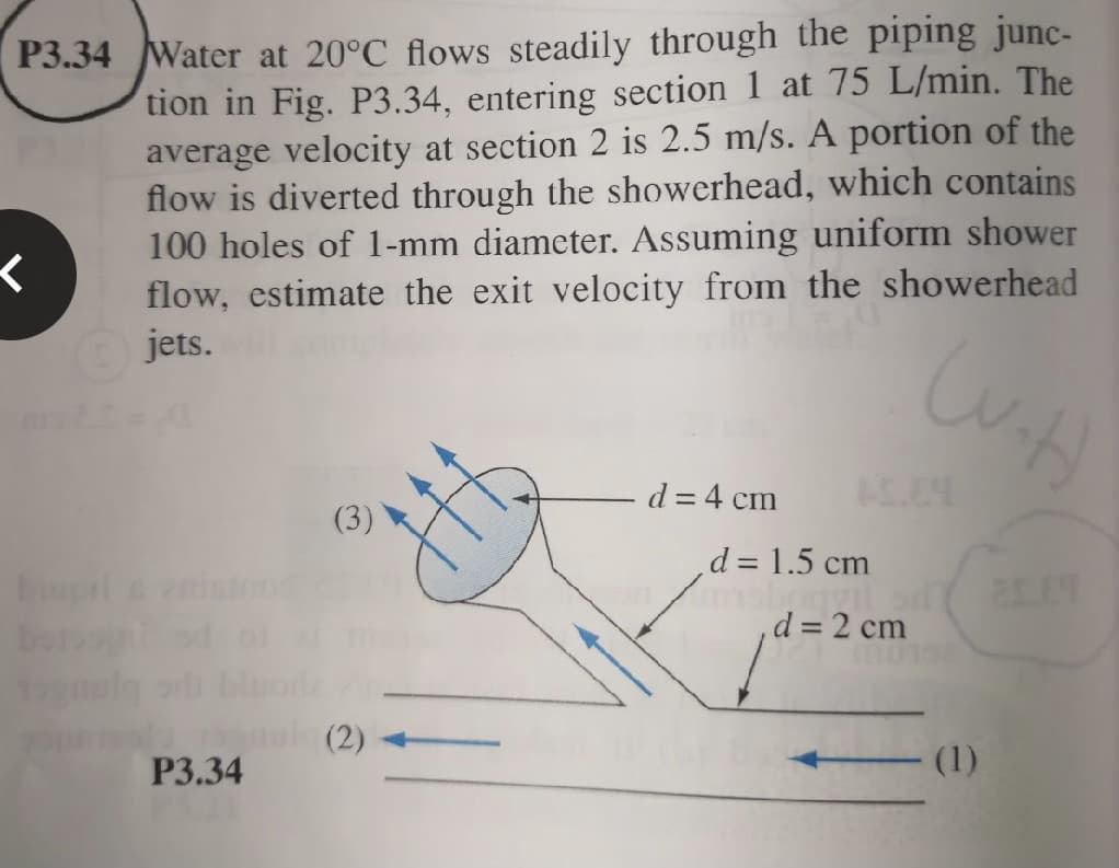 P3.34 Water at 20°C flows steadily through the piping junc-
tion in Fig. P3.34, entering section 1 at 75 L/min. The
average velocity at section 2 is 2.5 m/s. A portion of the
flow is diverted through the showerhead, which contains
100 holes of 1-mm diameter. Assuming uniform shower
flow, estimate the exit velocity from the showerhead
jets.
d = 4 cm
(3)
d = 1.5 cm
plen
d = 2 cm
(2)
Р3.34
(1)
