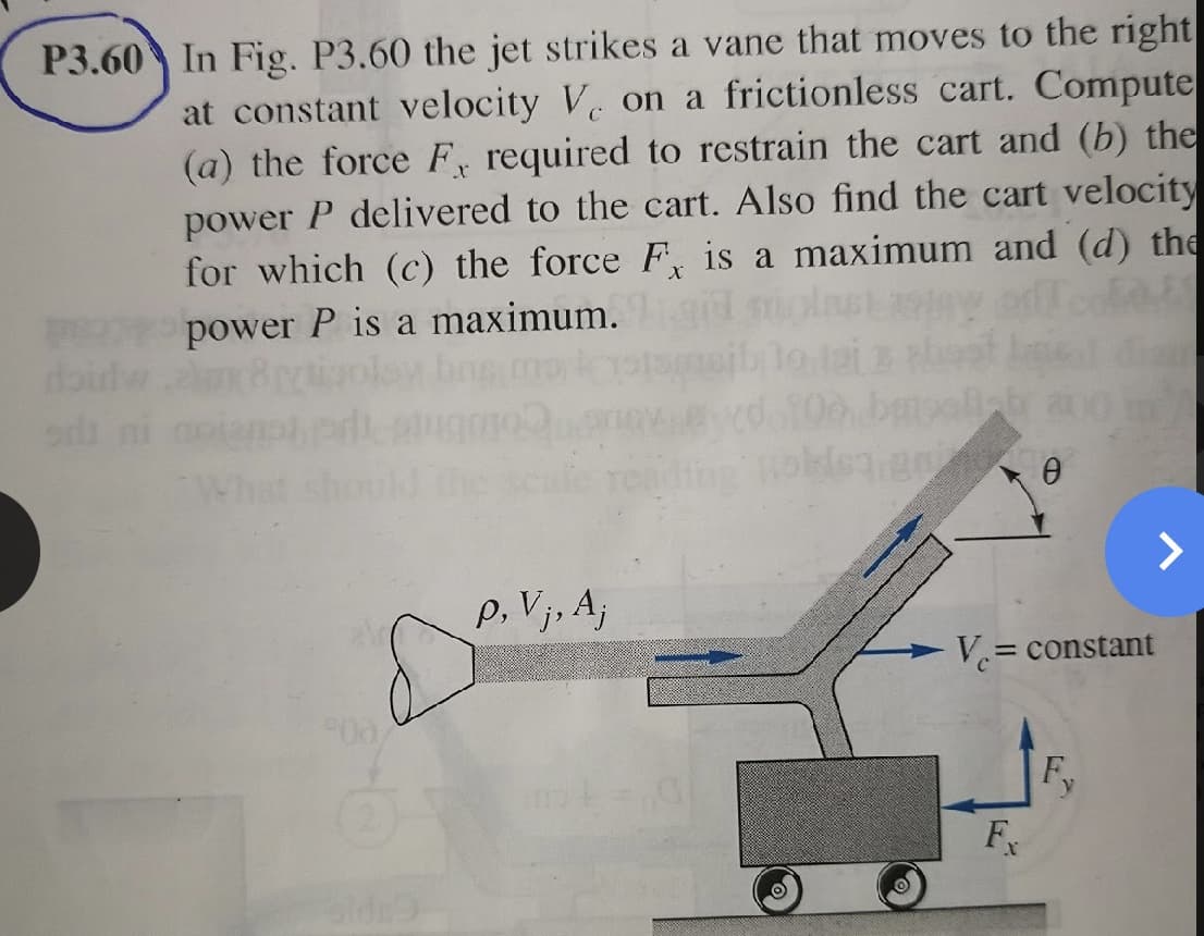 P3.60) In Fig. P3.60 the jet strikes a vane that moves to the right
at constant velocity Ve on a frictionless cart. Compute
(a) the force F, required to restrain the cart and (b) the
power P delivered to the cart. Also find the cart velocity
for which (c) the force F, is a maximum and (d) the
power P is a maximum.
>
p, V j, A;
V= constant
F
F
