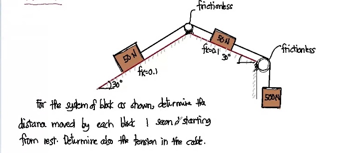 frictioness
56N
froal
frictioness
50 N
fie-o.)
3°
for the sytem of blatk as dhown, deturmine the
distara moved
by each blat 1 Szon d starting
fom rest. Deturmire also the tenslon in the calite.
