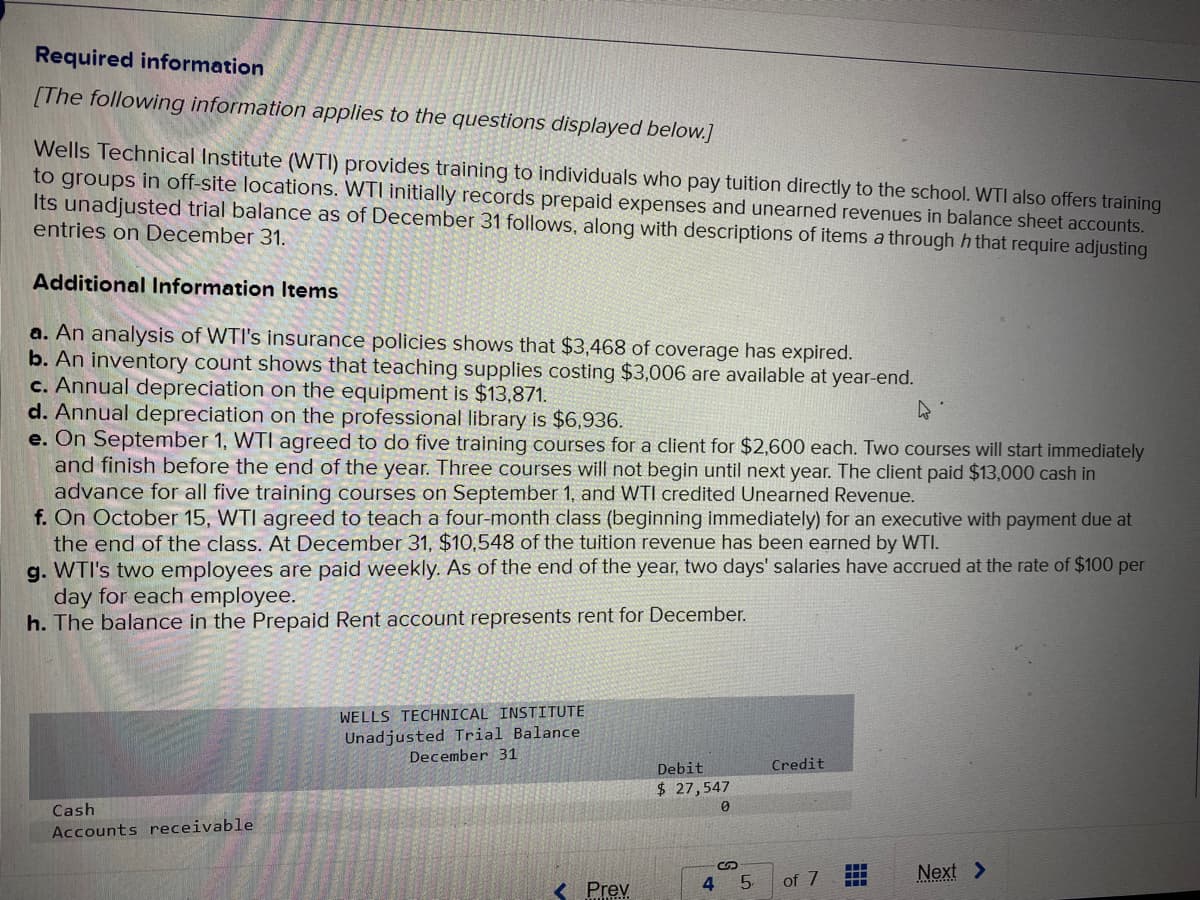 Required information
[The following information applies to the questions displayed below.]
Wells Technical Institute (WTI) provides training to individuals who pay tuition directly to the school. WTI also offers training
to groups in off-site locations. WTI initially records prepaid expenses and unearned revenues in balance sheet accounts.
Its unadjusted trial balance as of December 31 follows, along with descriptions of items a through h that require adjusting
entries on December 31.
Additional Information Items
a. An analysis of WTI's insurance policies shows that $3,468 of coverage has expired.
b. An inventory count shows that teaching supplies costing $3,006 are available at year-end.
c. Annual depreciation on the equipment is $13,871.
4
d. Annual depreciation on the professional library is $6,936.
e. On September 1, WTI agreed to do five training courses for a client for $2,600 each. Two courses will start immediately
and finish before the end of the year. Three courses will not begin until next year. The client paid $13,000 cash in
advance for all five training courses on September 1, and WTI credited Unearned Revenue.
f. On October 15, WTI agreed to teach a four-month class (beginning immediately) for an executive with payment due at
the end of the class. At December 31, $10,548 of the tuition revenue has been earned by WTI.
g. WTI's two employees are paid weekly. As of the end of the year, two days' salaries have accrued at the rate of $100 per
day for each employee.
h. The balance in the Prepaid Rent account represents rent for December.
Cash
Accounts receivable
WELLS TECHNICAL INSTITUTE
Unadjusted Trial Balance
December 31
Prev
Debit
$ 27,547
0
S
4 5
Credit
of 7
▬▬
Next >