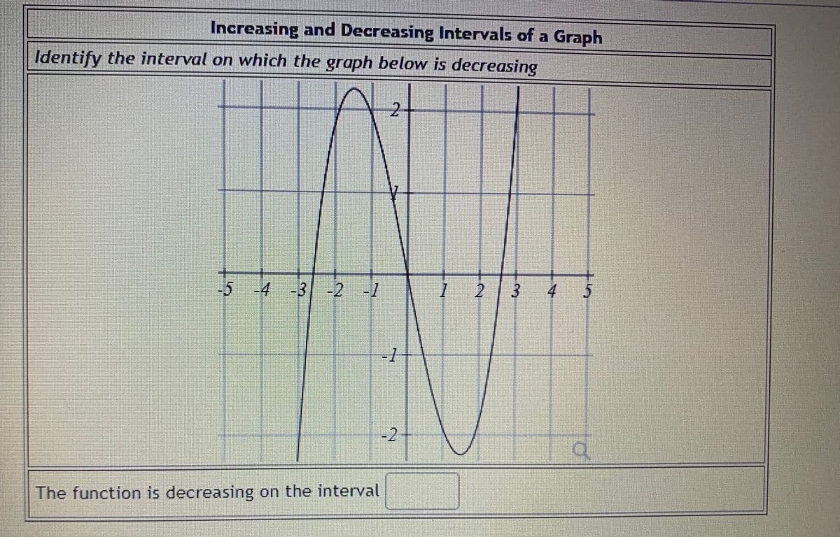 Increasing and Decreasing Intervals of a Graph
Identify the interval on which the graph below is decreasing
2.
-5 -4
-3-2 -1
2 3
4
-1
-2
The function is decreasing on the interval
