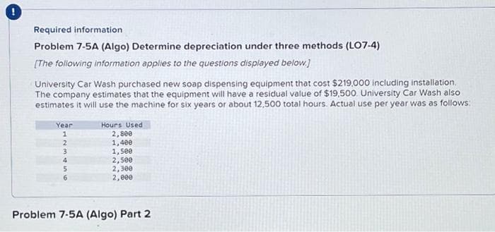 Required information
Problem 7-5A (Algo) Determine depreciation under three methods (L07-4)
[The following information applies to the questions displayed below.]
University Car Wash purchased new soap dispensing equipment that cost $219,000 including installation.
The company estimates that the equipment will have a residual value of $19,500. University Car Wash also
estimates it will use the machine for six years or about 12,500 total hours. Actual use per year was as follows:
Year
1
2
3
4
Hours Used
2,800
1,400
1,5ee
2,500
2,300
2,000
Problem 7-5A (Algo) Part 2