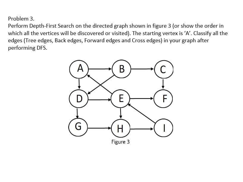 Problem 3.
Perform Depth-First Search on the directed graph shown in figure 3 (or show the order in
which all the vertices will be discovered or visited). The starting vertex is 'A'. Classify all the
edges (Tree edges, Back edges, Forward edges and Cross edges) in your graph after
performing DFS.
A
А
B
C
D
E
F)
G
H
Figure 3
