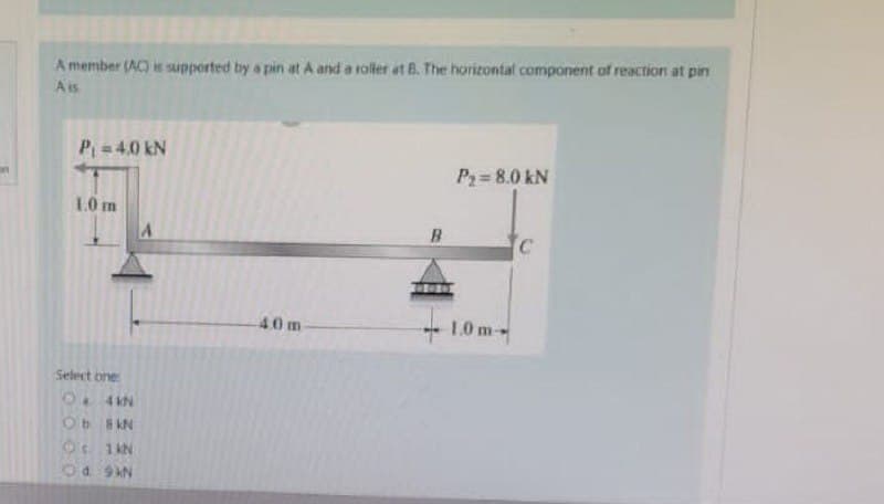 A member (AC) is supported by a pin at A and a roller at B. The horizontal component of reaction at pin
Ais
P₁ =4,0 kN
P₂= 8.0 kN
1.0 m
С
-40 m-
Select one:
O 4KN
Ob SKN
Of 1kN
Od 9 kN
B
-1.0m-