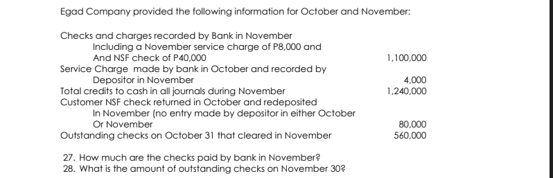 Egad Company provided the following information for October and November:
Checks and charges recorded by Bank in November
Including a November service charge of P8,000 and
And NSF check of P40,000
1,100,000
Service Charge made by bank in October and recorded by
Depositor in November
4,000
1,240,000
Total credits to cash in all journals during November
Customer NSF check returned in October and redeposited
In November (no entry made by depositor in either October
Or November
80,000
560,000
Outstanding checks on October 31 that cleared in November
27. How much are the checks paid by bank in November?
28. What is the amount of outstanding checks on November 30?
