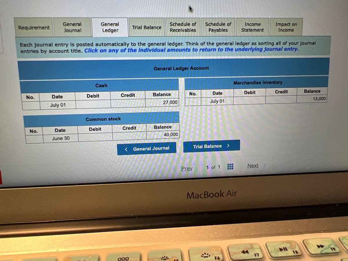 Requirement
No.
General
Journal
No.
Date
July 01
Date
June 30
General
Ledger
Each journal entry is posted automatically to the general ledger. Think of the general ledger as sorting all of your journal
entries by account title. Click on any of the individual amounts to return to the underlying journal entry.
Cash
Debit
Common stock
Debit
Trial Balance
Credit
Credit
000
Schedule of
Receivables
General Ledger Account
Balance
27,000
Balance
< General Journal
40,000
Schedule of
Payables
No.
Prey
Date
July 01
Trial Balance >
1 of 1
Income
Statement
MacBook Air
F6
Merchandise Inventory
Debit
Impact on
Income
Next
F7
Credit
DII
FO
Balance
13,000