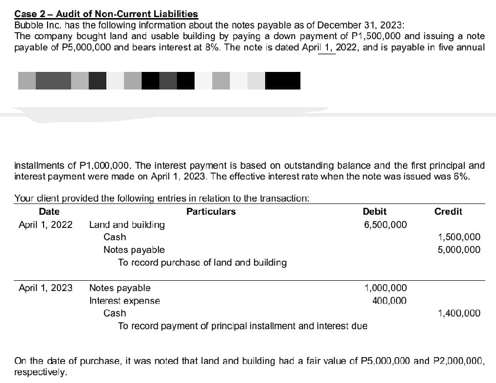 Case 2- Audit of Non-Current Liabilities
Bubble Inc. has the following information about the notes payable as of December 31, 2023:
The company bought land and usable building by paying a down payment of P1,500,000 and issuing a note
payable of P5,000,000 and bears interest at 8%. The note is dated April 1, 2022, and is payable in five annual
installments of P1,000,000. The interest payment is based on outstanding balance and the first principal and
interest payment were made on April 1, 2023. The effective interest rate when the note was issued was 6%.
Your client provided the following entries in relation to the transaction:
Date
Particulars
April 1, 2022
April 1, 2023
Land and building
Cash
Notes payable
To record purchase of land and building
Debit
6,500,000
Notes payable
Interest expense
Cash
To record payment of principal installment and interest due
1,000,000
400,000
Credit
1,500,000
5,000,000
1,400,000
On the date of purchase, it was noted that land and building had a fair value of P5,000,000 and P2,000,000,
respectively.